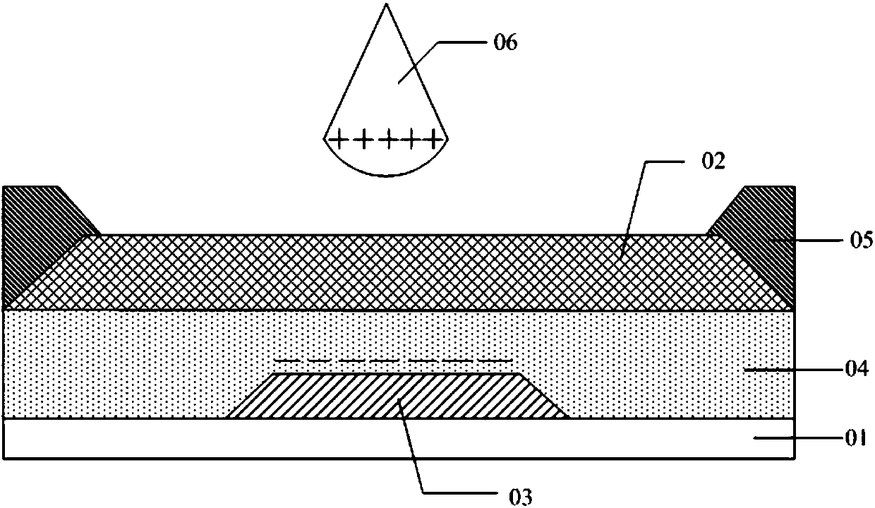 Array substrate, organic light-emitting diode (OLED) display panel and inkjet printing method