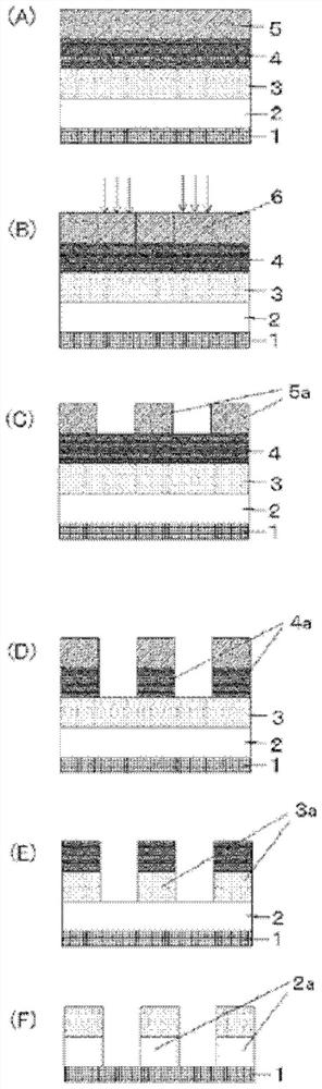 Composition for forming organic film, patterning process, and polymer