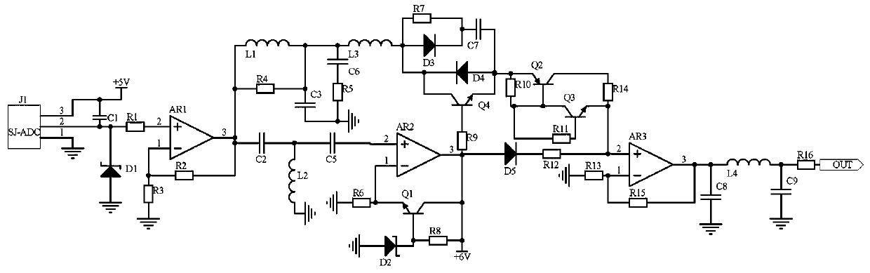 Portable Meteorological Measuring Instrument Signal Calibration Device