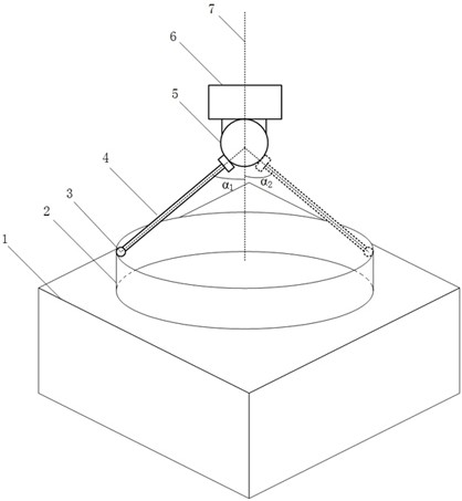 A method for calibrating the probe length of a revo measuring head
