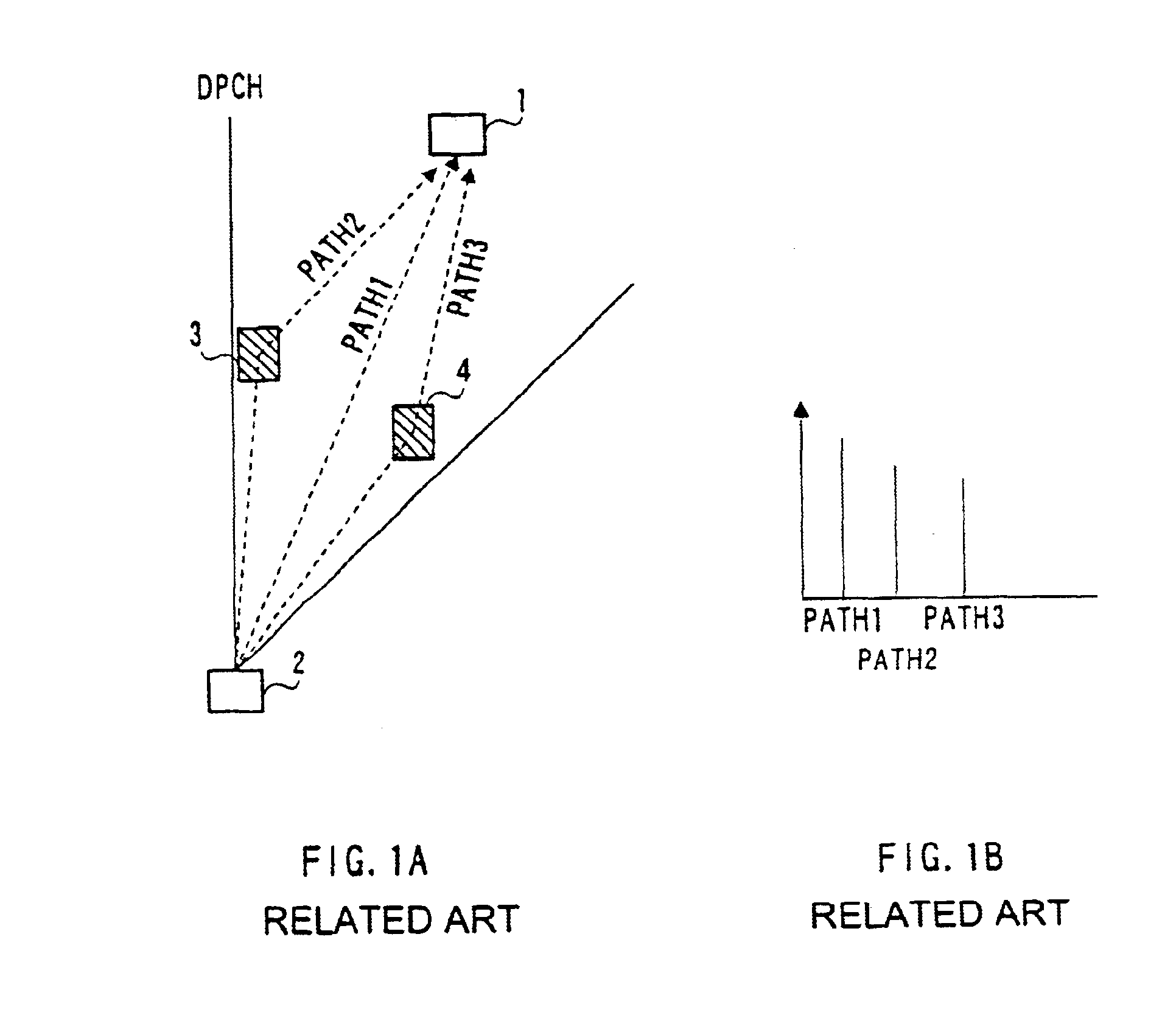 Communication terminal apparatus and radio reception method