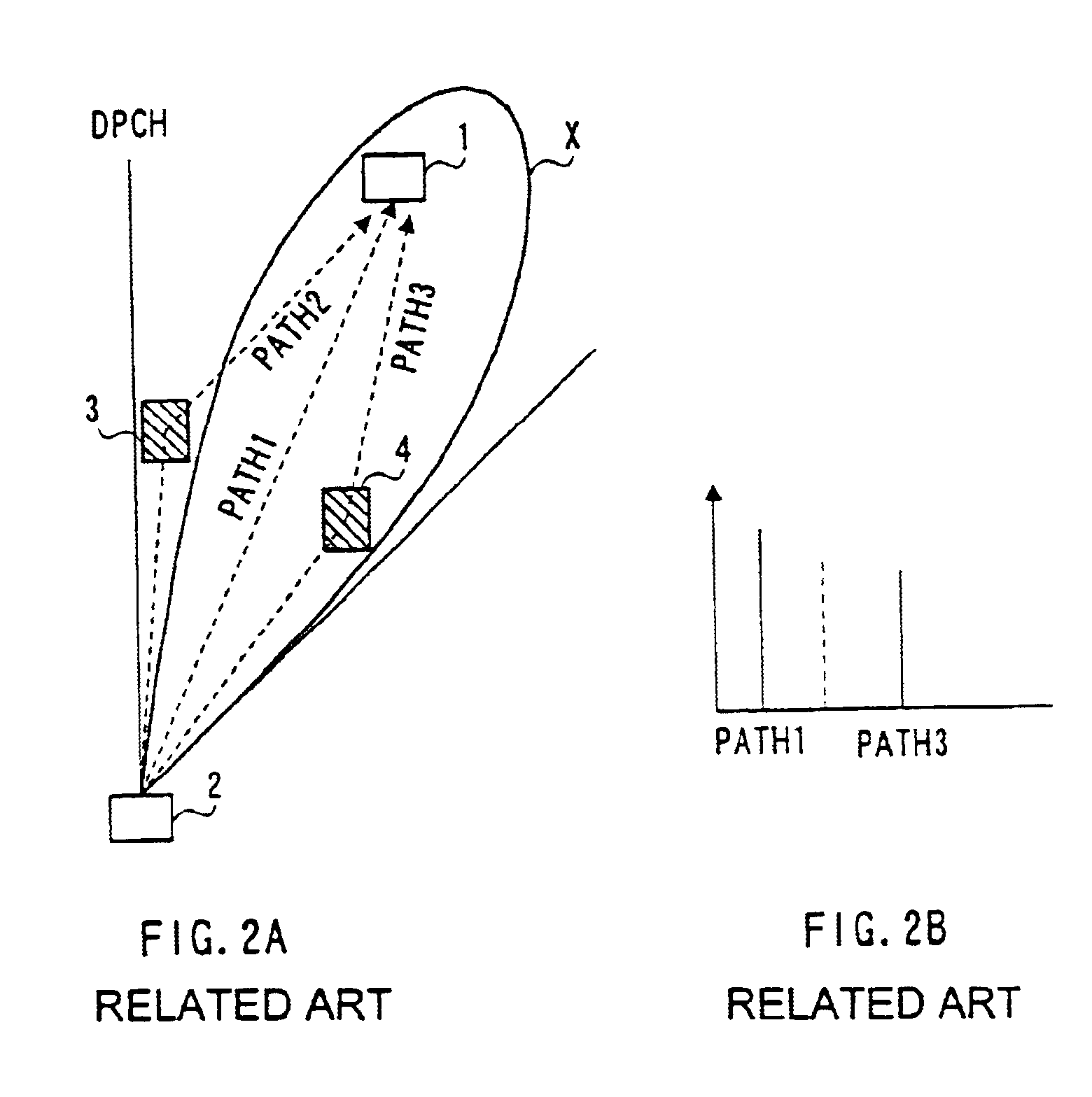 Communication terminal apparatus and radio reception method