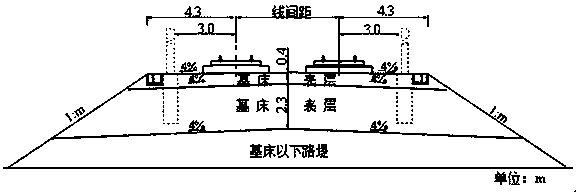 Design method of ballastless track roadbed structure of high-speed railwayHigh-speed railway ballastless track roadbed structure design method