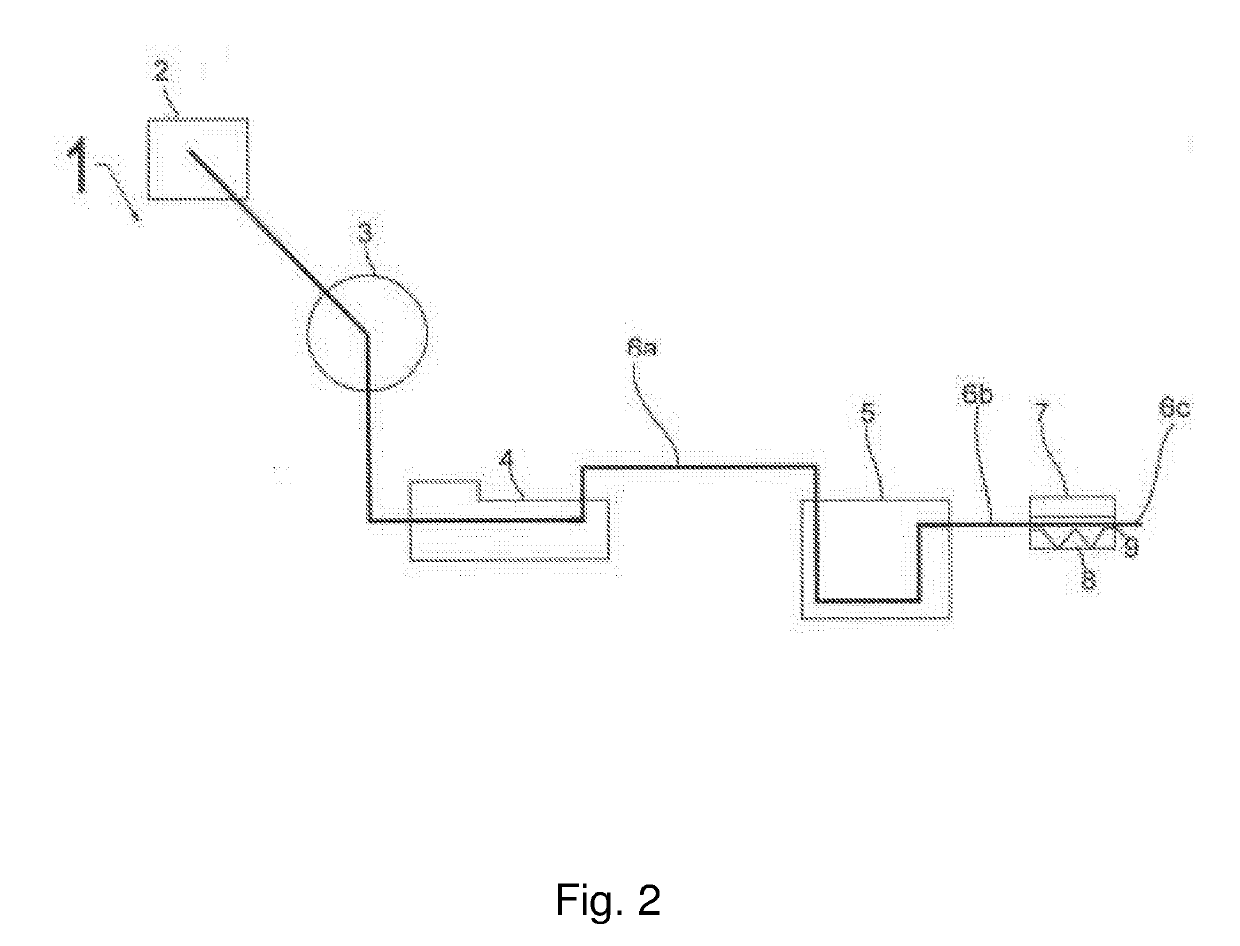 Process and an apparatus for producing coarse count and tridimensional crimped multifilament bcf yarns, yarns thus obtained and applications thereof