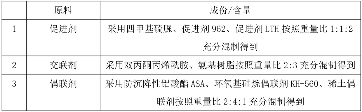 Surface coating used for low reflective index color steel plate