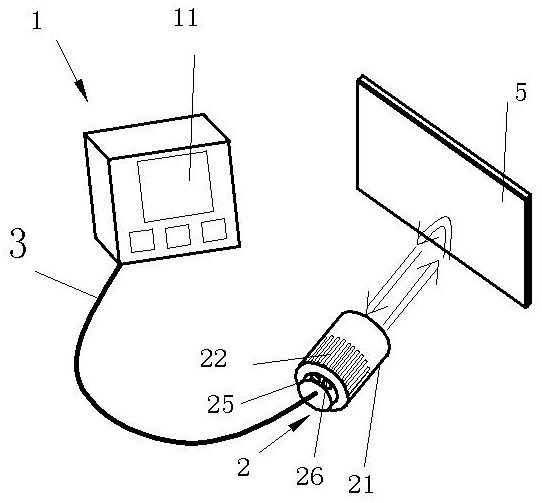 Invisible material performance decay dot frequency type detection method and system device thereof