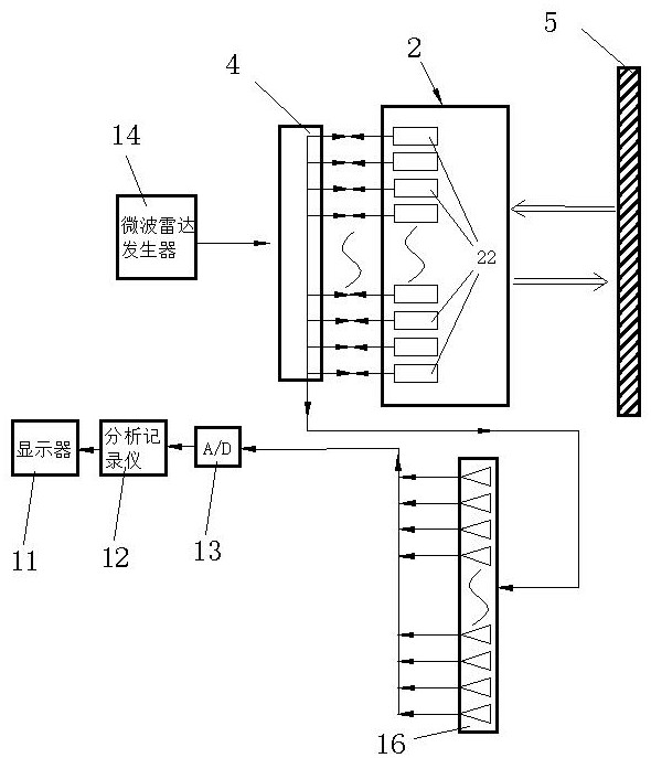 Invisible material performance decay dot frequency type detection method and system device thereof