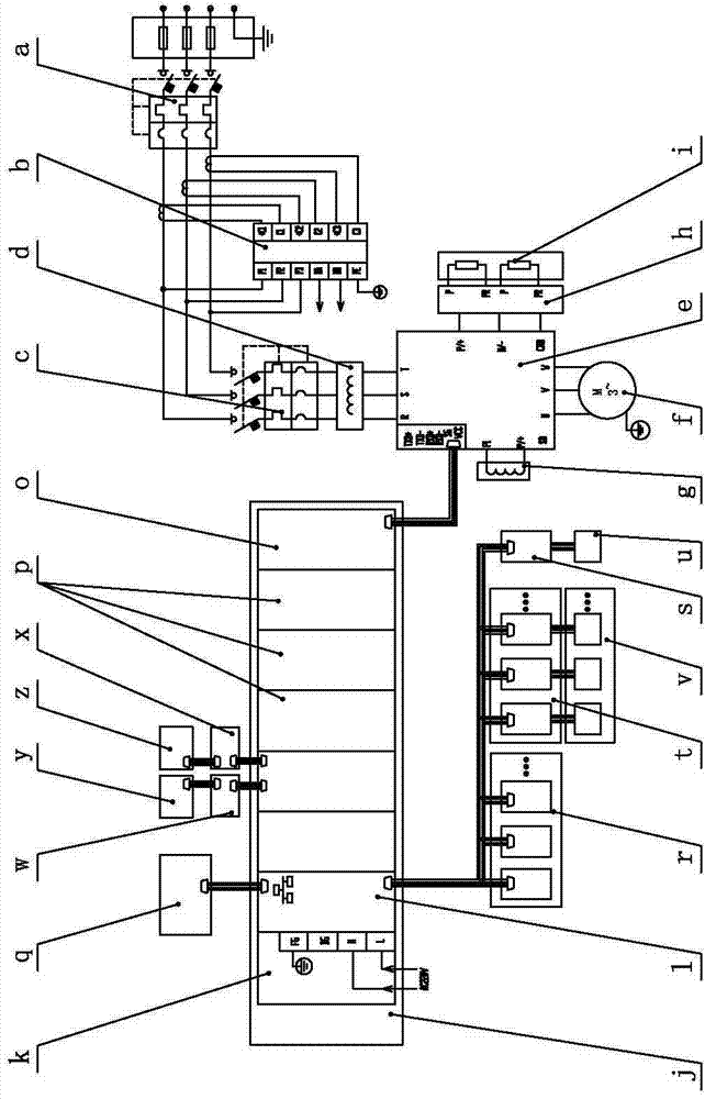 Control system of hot die forging press