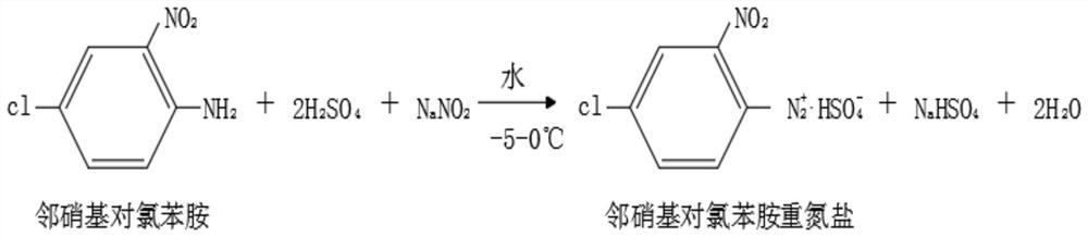 Preparation method of ultraviolet light absorber UV-326