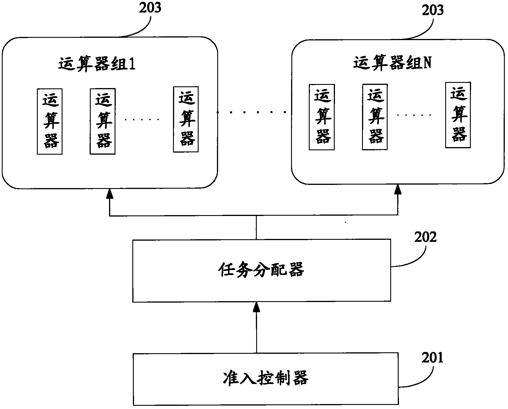 Workflow managing method and system