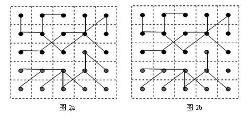 Image segmentation method based on minimum spanning trees and statistical learning theory