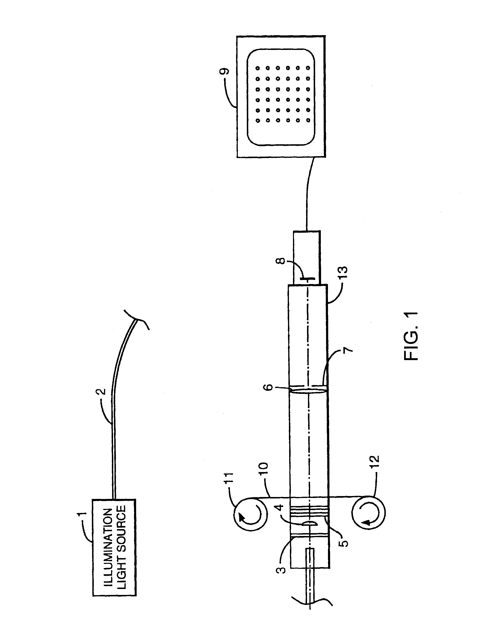 Method and device for non-destructive analysis of perforations in a material