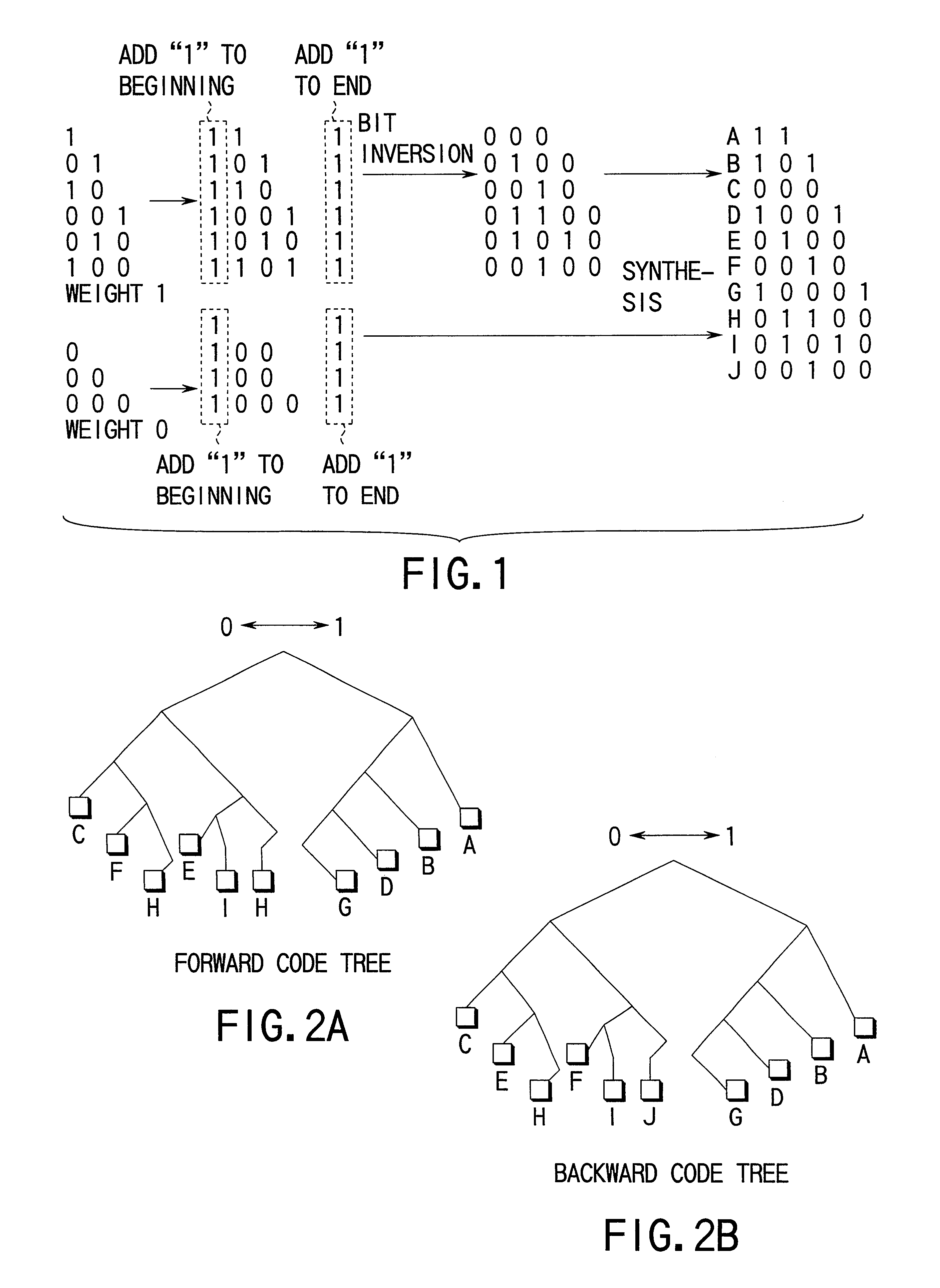 Variable length decoder and decoding method