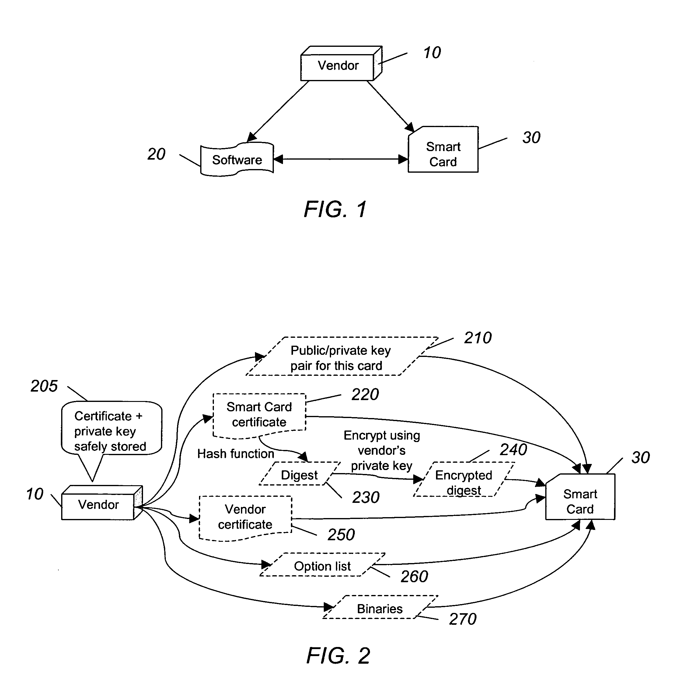 System and method for authorizing software use