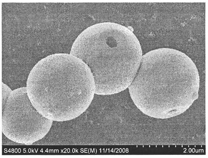 Method for preparing hollow spherical stannic oxide nano powder