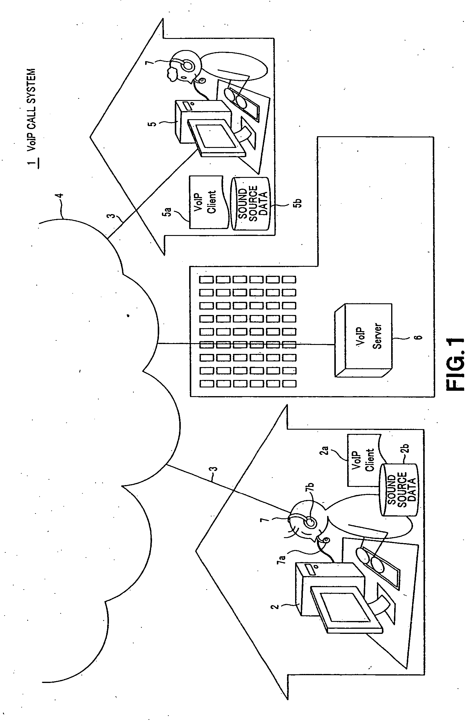 Call method, call apparatus and call system