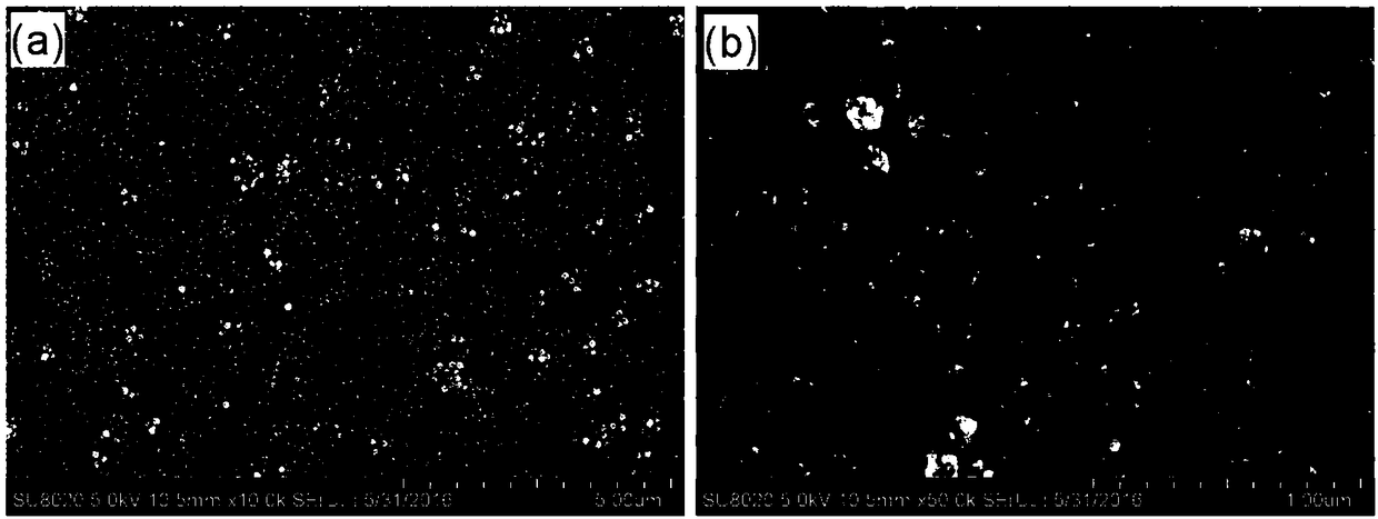 A gold@zinc oxide core-shell heterojunction thin film and its preparation method and application