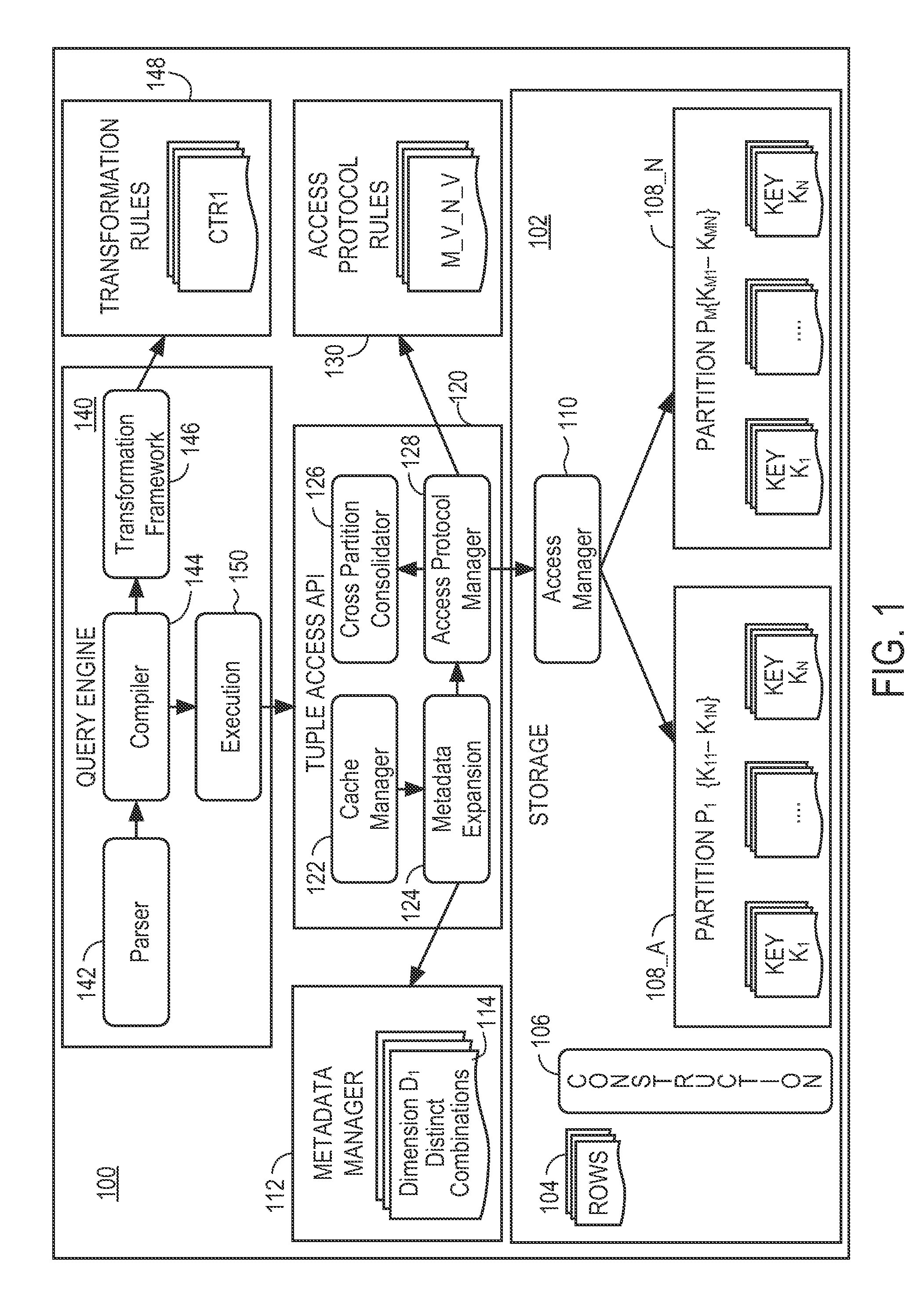 Apparatus and method for accessing materialized and non-materialized values in a shared nothing system