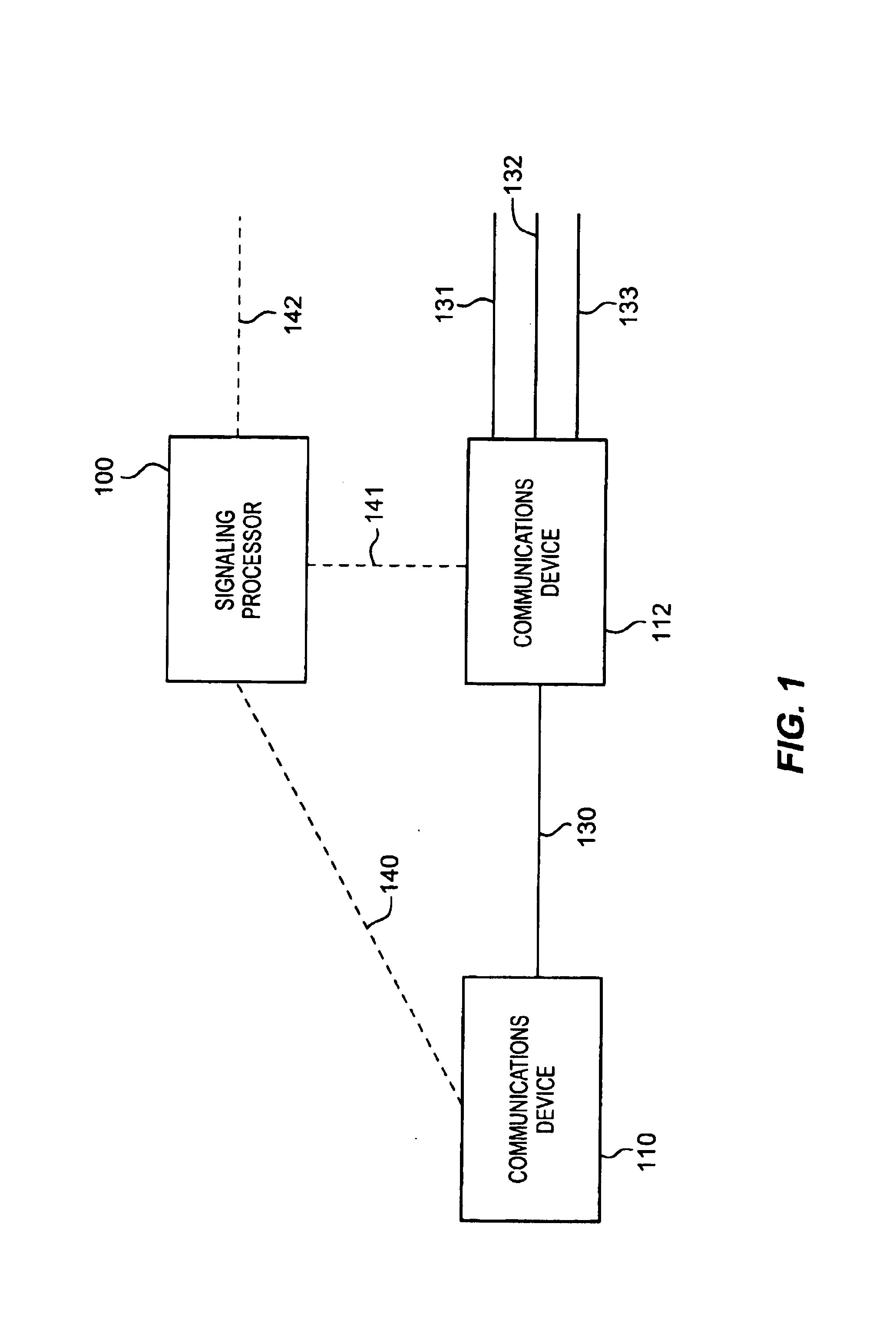 System and method for treating a call for call processing