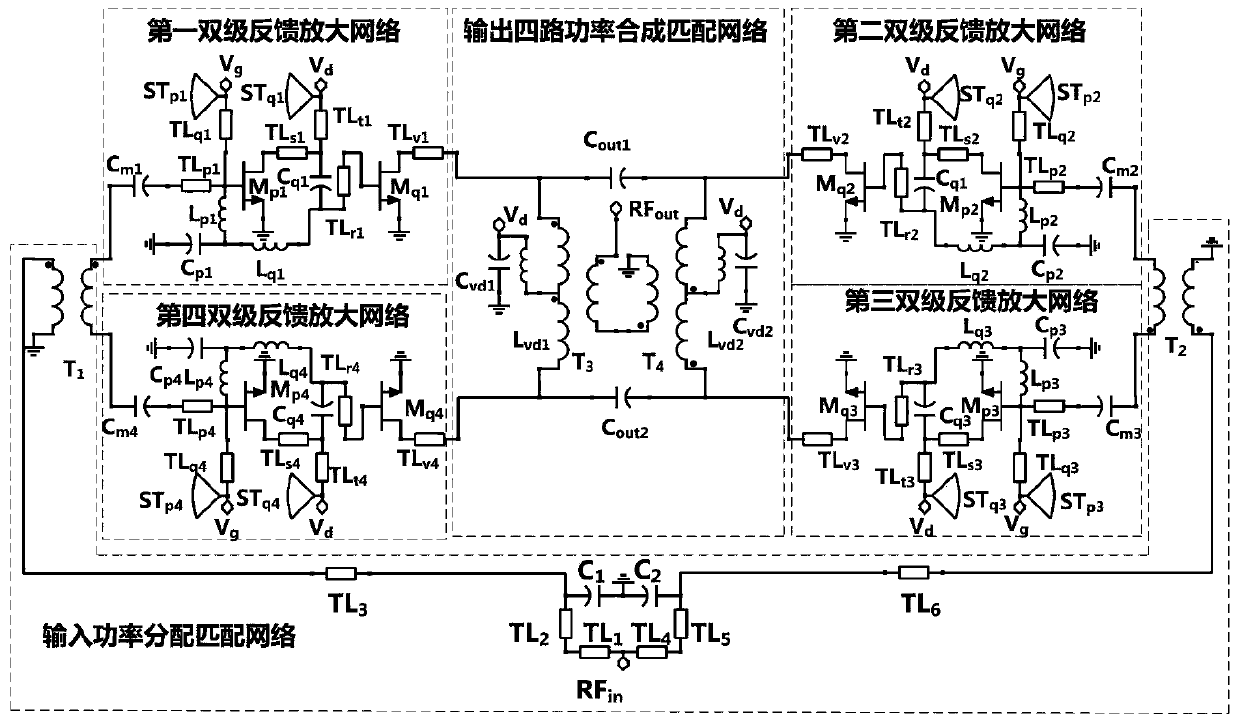 High-gain high-power voltage transformation and combination power amplifier