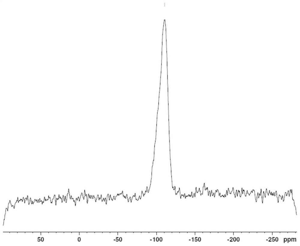 Water-saving and energy-saving precipitation production method of silicon dioxide