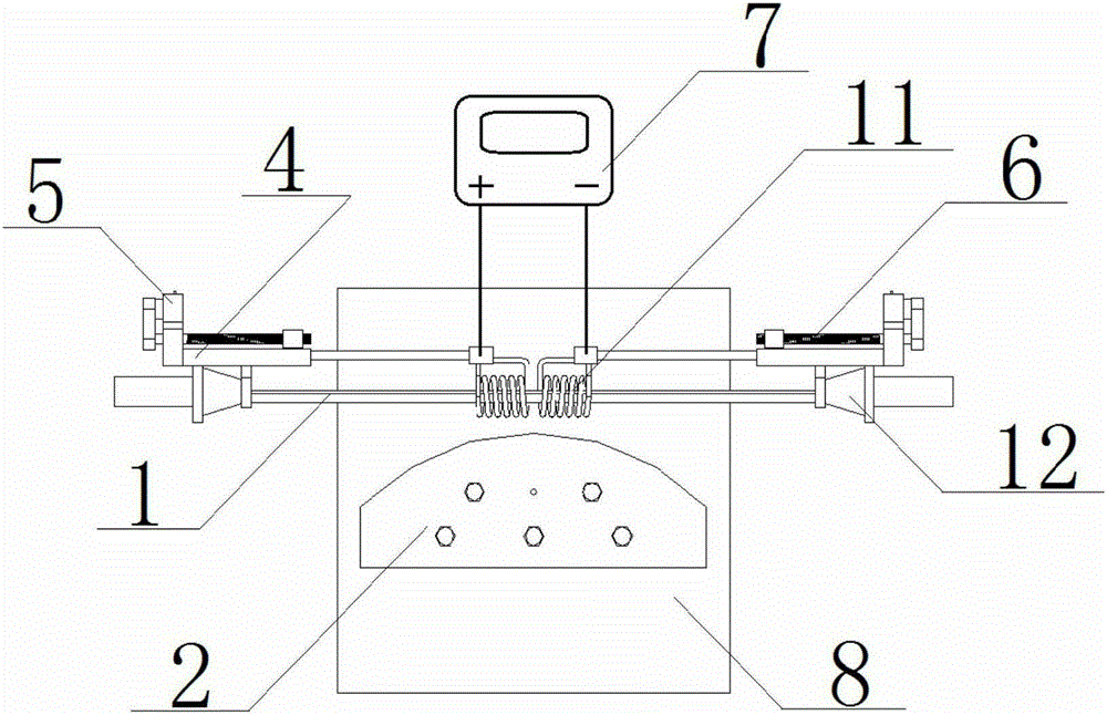 An induction heating stretch bending forming device for aircraft profiles