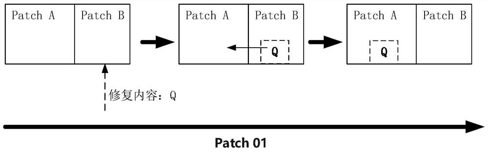 Patch repair method, electronic equipment and storage medium