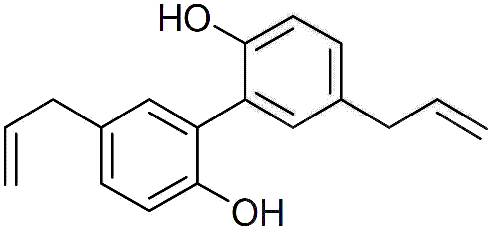 Application of biphenol and/or derivatives thereof in preparation of drugs for inhibiting cancer cell metastasis