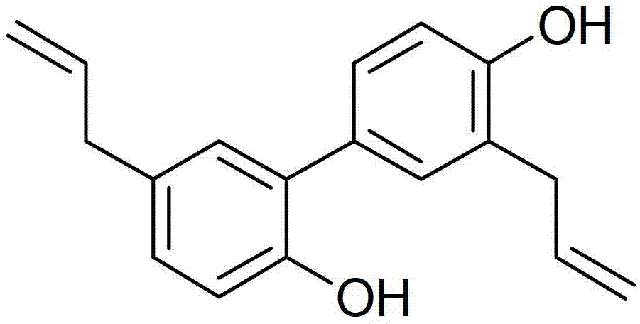 Application of biphenol and/or derivatives thereof in preparation of drugs for inhibiting cancer cell metastasis