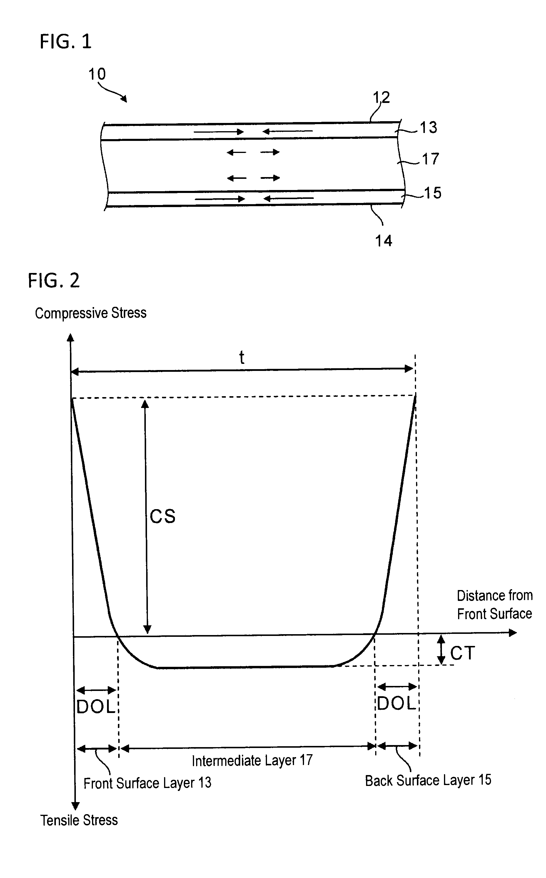 Method for cutting tempered glass plate
