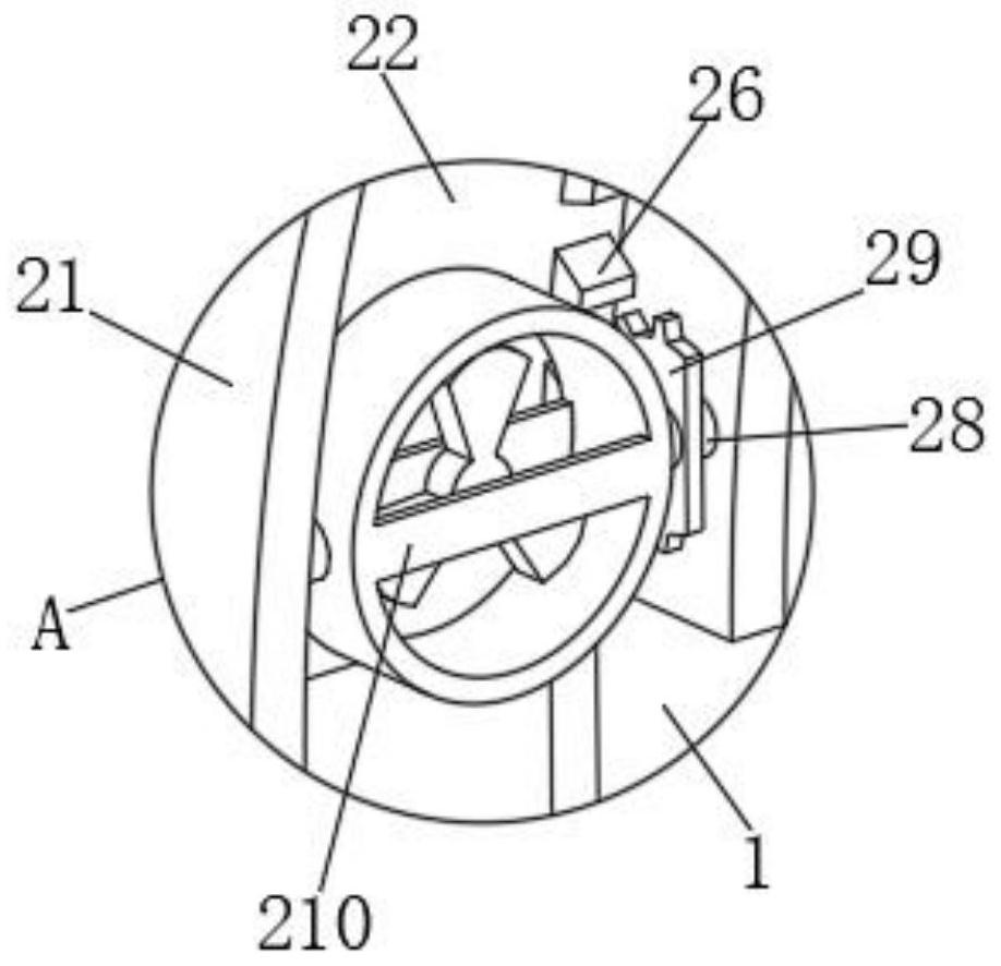 An all-in-one machine performance testing device and using method thereof