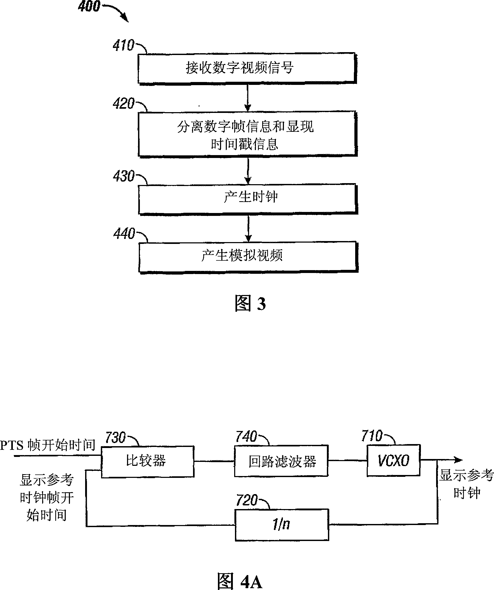 Time base reconstruction for converting discrete time labeled video into analog output signal