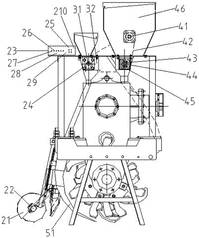 An automatic variable seeding and fertilization control system and a multifunctional seeder