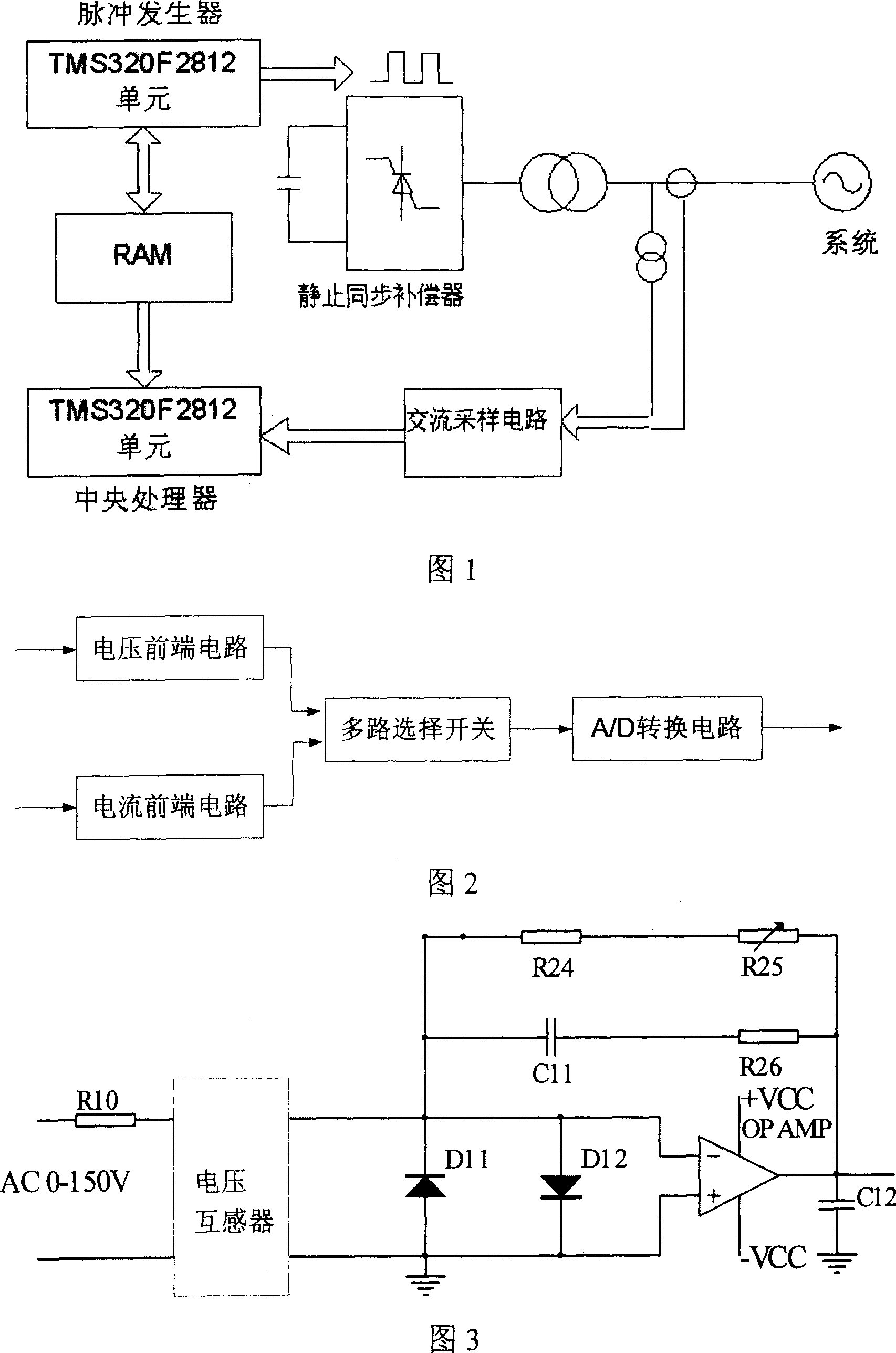 Robust nonlinear control system and execution method of static synchronous compensator based on DSP chip