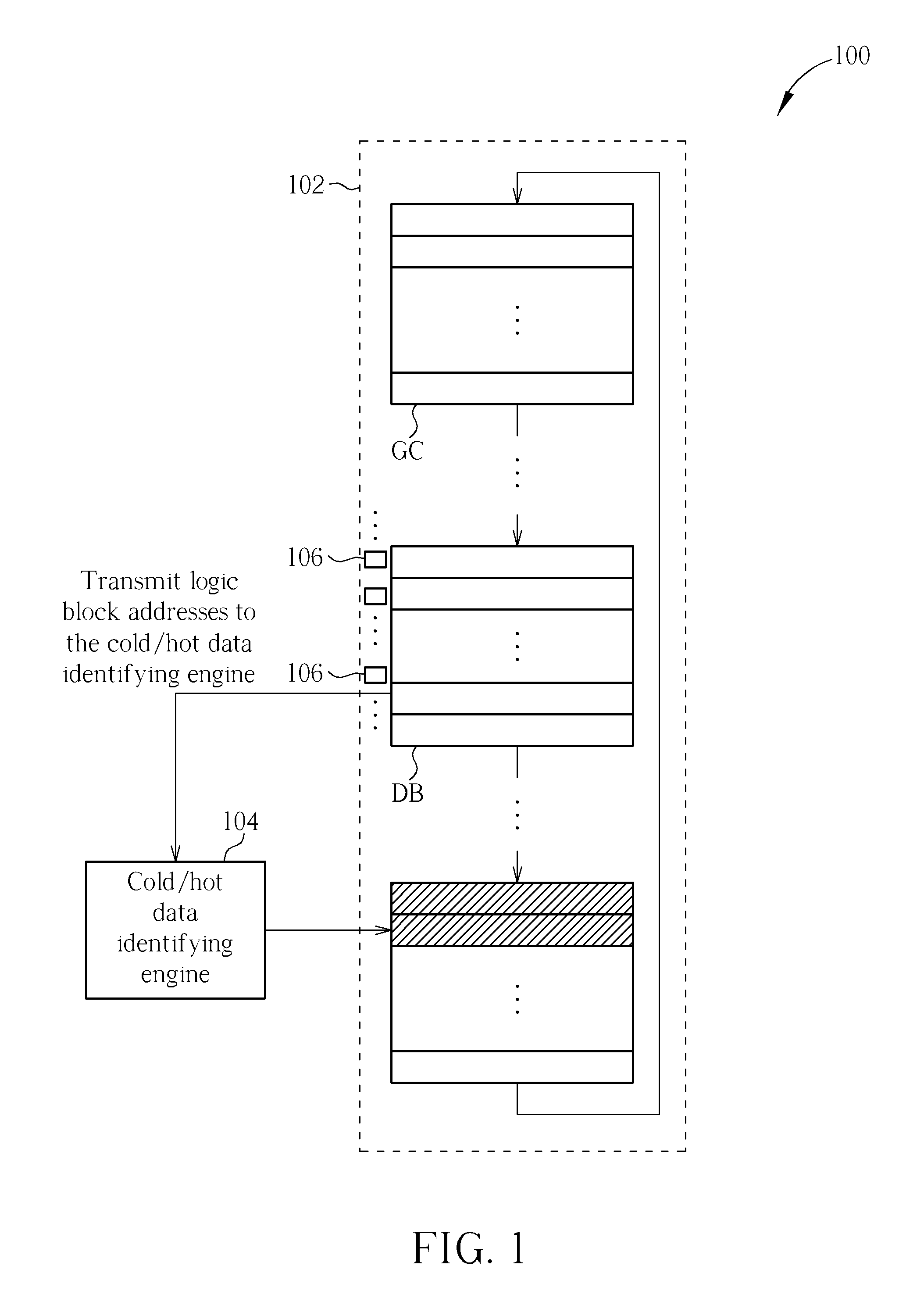 Method of decaying hot data