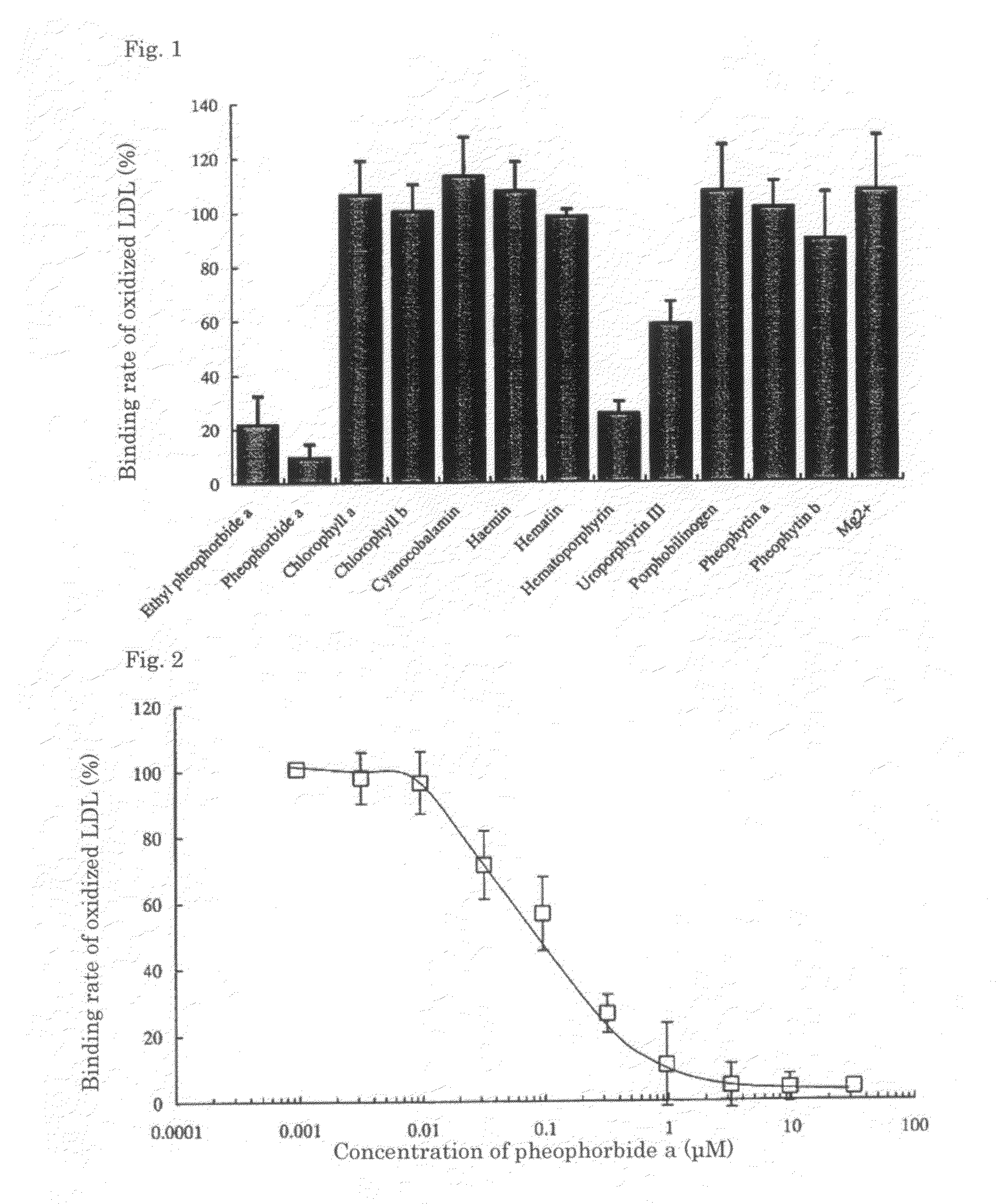 Agent for preventing arteriosclerosis