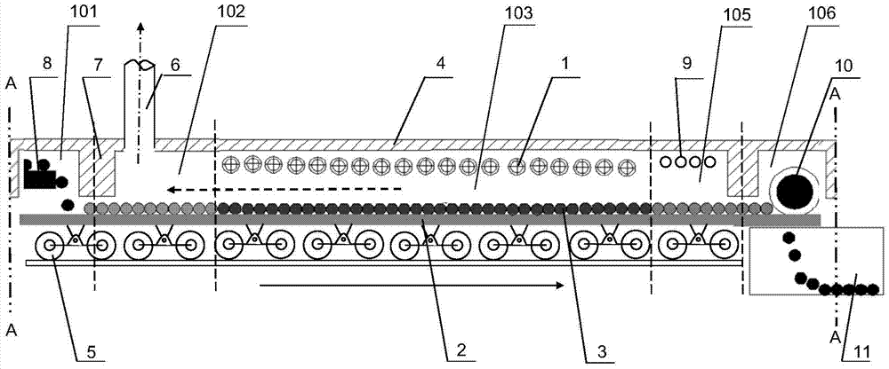 A coal-based direct reduction method and rotary hearth furnace with microwave fuel combined with heating