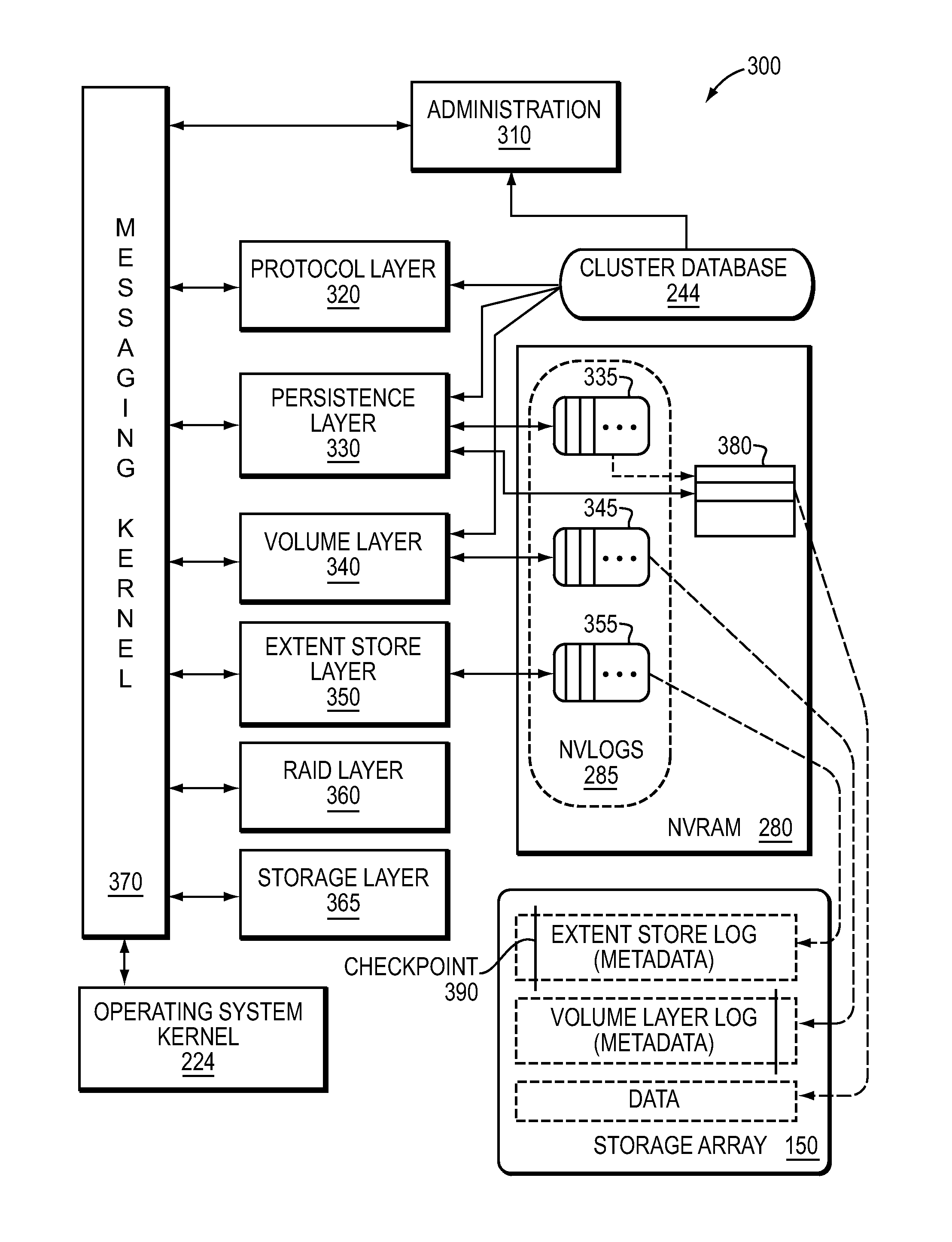 Flash optimized, log-structured layer of a file system