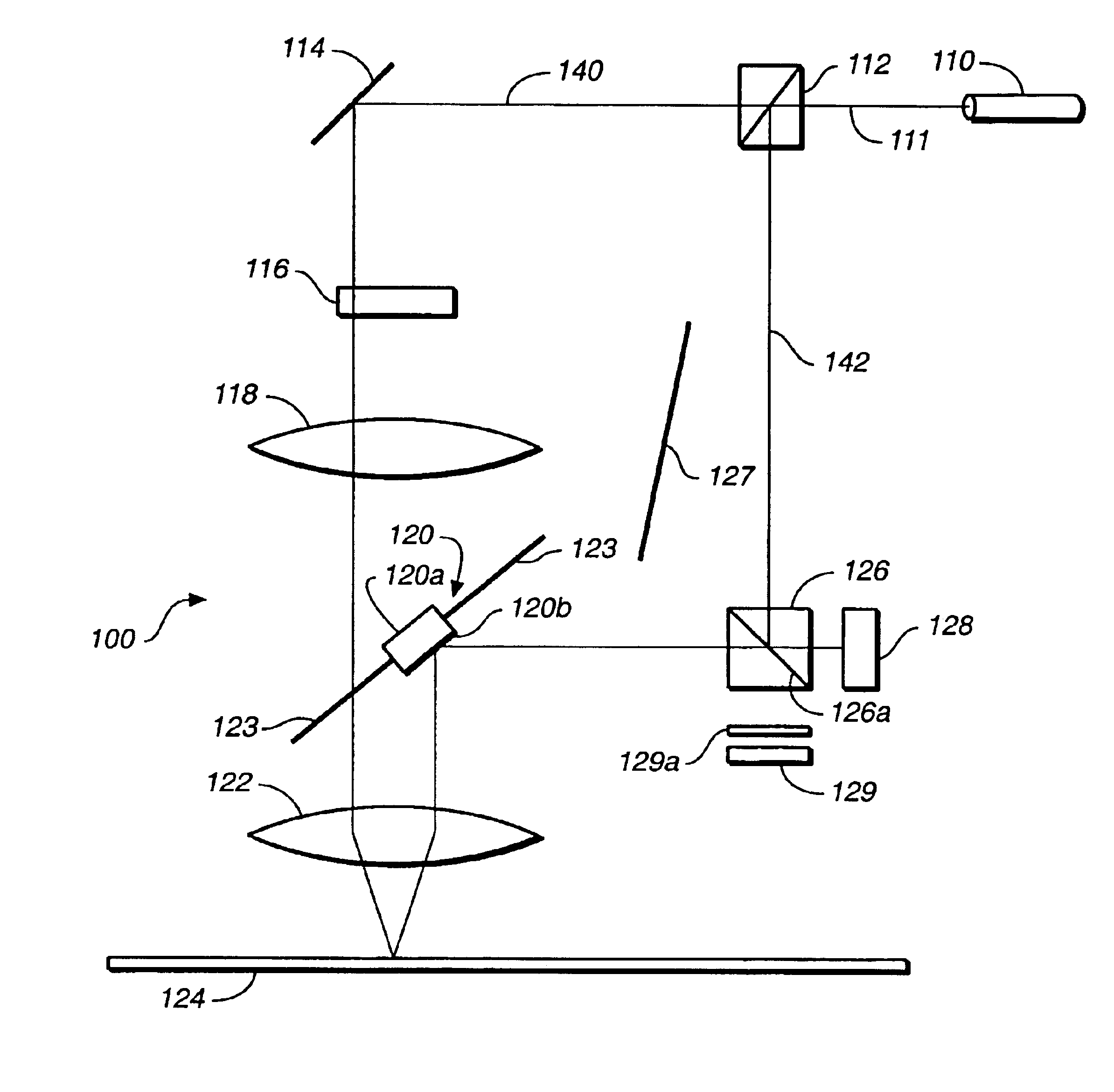 Method and apparatus for phase correlation holographic drive