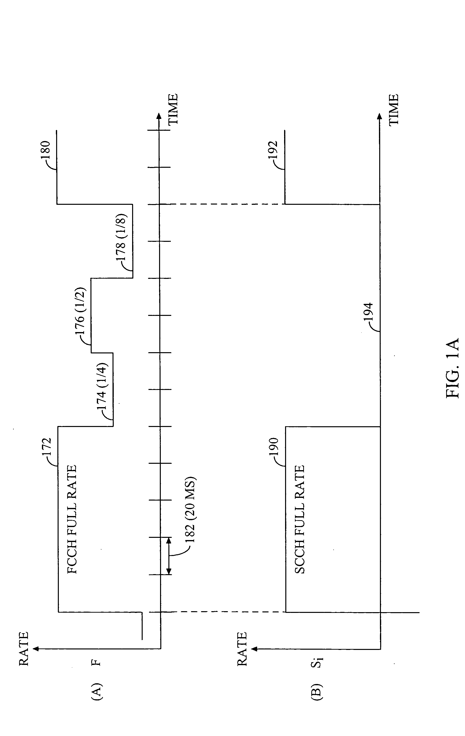 Method and apparatus for IS-95B reverse link supplemental code channel frame validation and fundamental code channel rate decision improvement