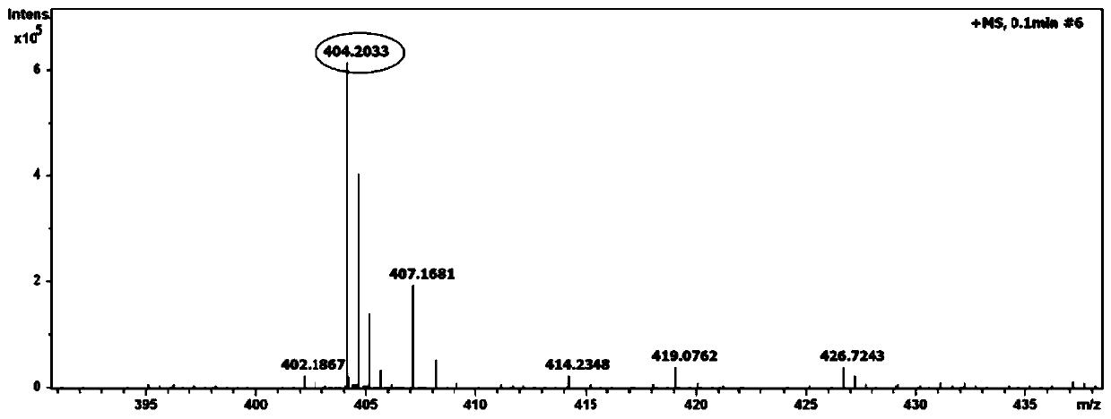 Near-infrared fluorescent compound, preparation method and application thereof in detection of ferrous ions