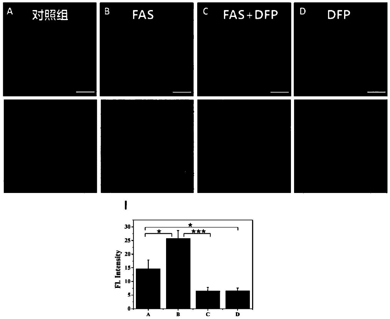 Near-infrared fluorescent compound, preparation method and application thereof in detection of ferrous ions