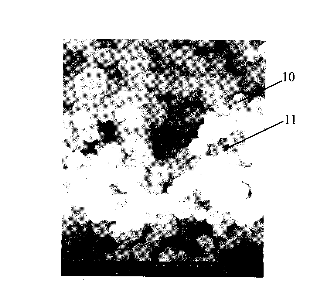 SiO2 nanoscale porous material with aerogel property prepared by microwave reaction and preparation method thereof