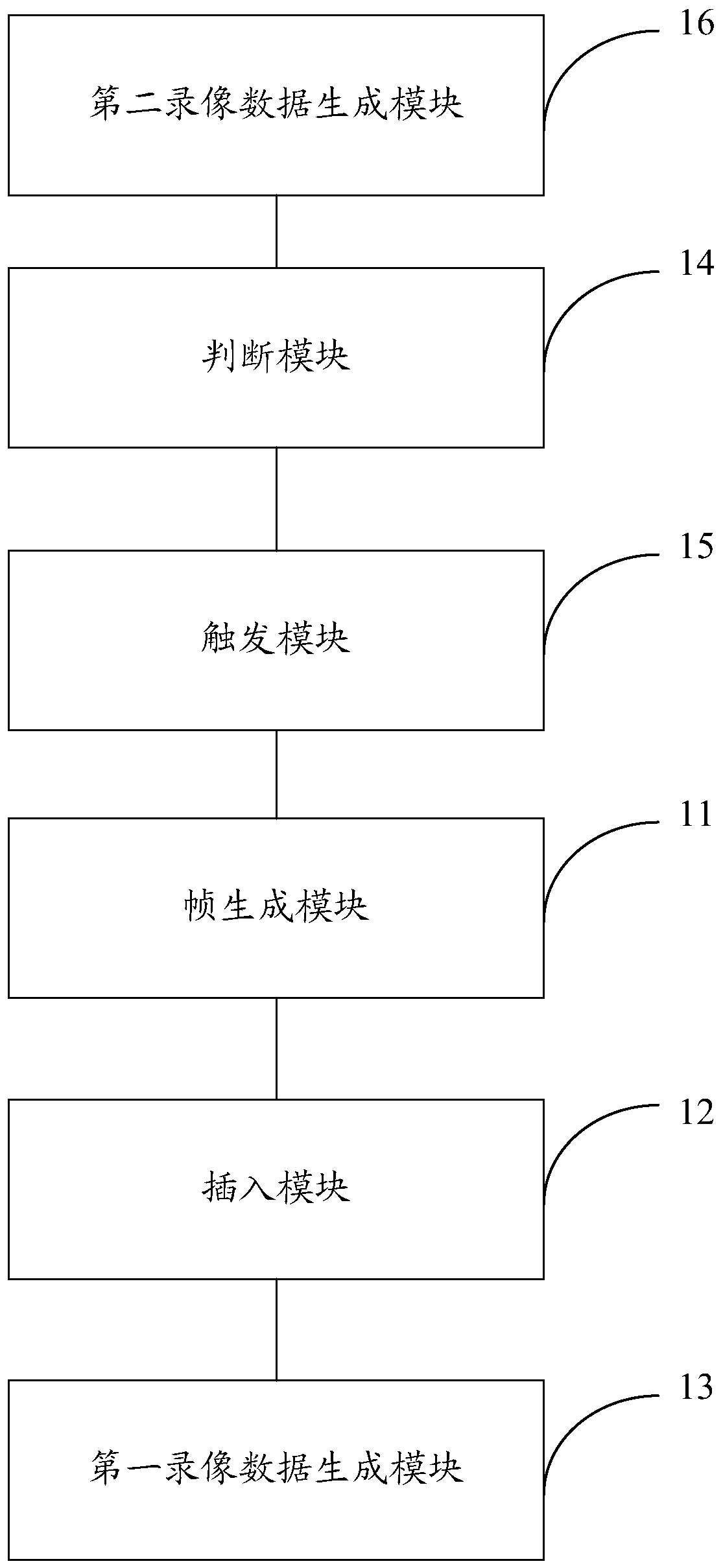 Method and device for generating video data in streaming storage