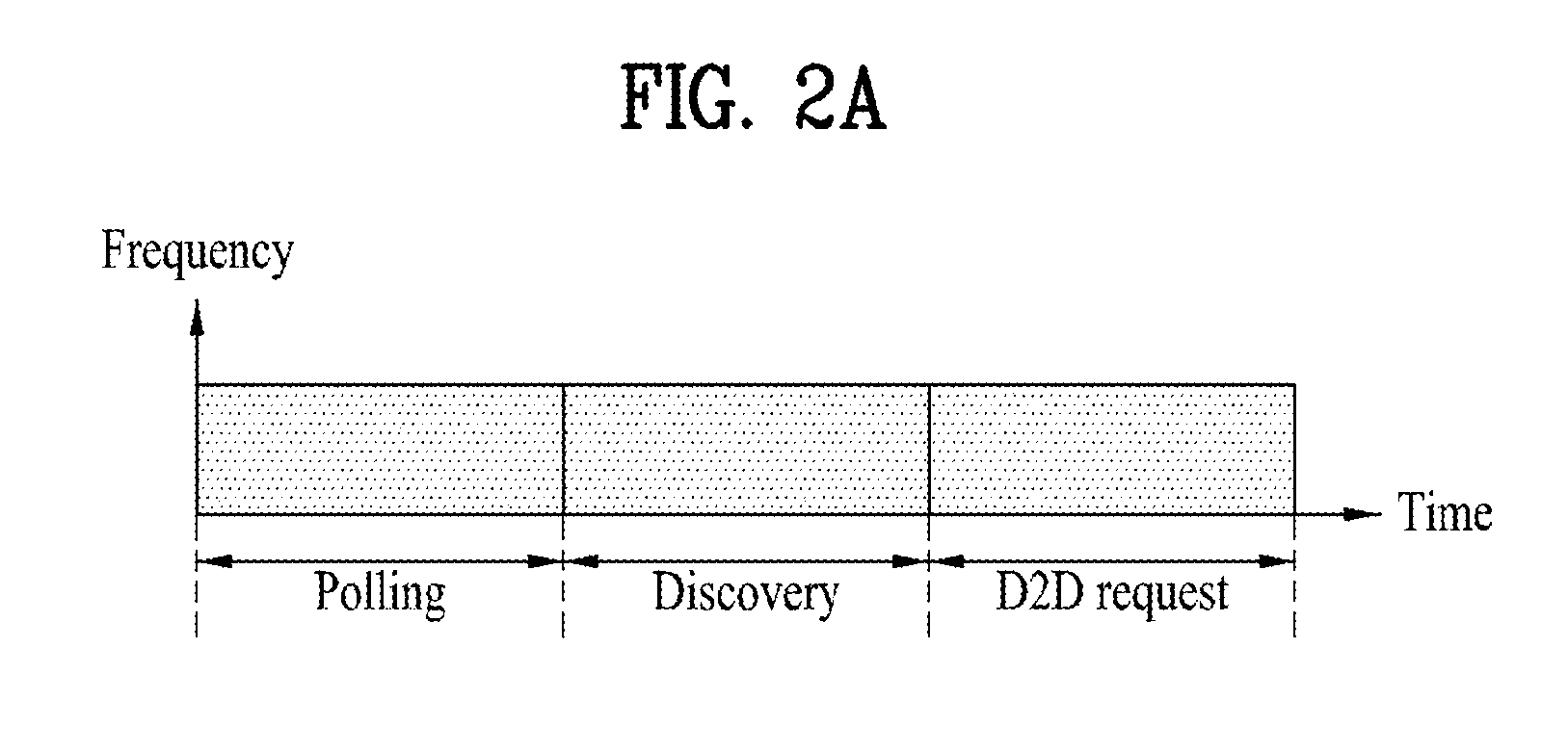 Method for performing or supporting d2d communication in wireless communication system and apparatus therefor