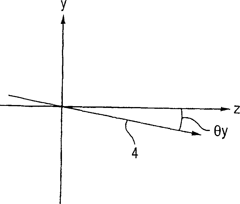 Ion beam measuring method and ion implanting apparatus