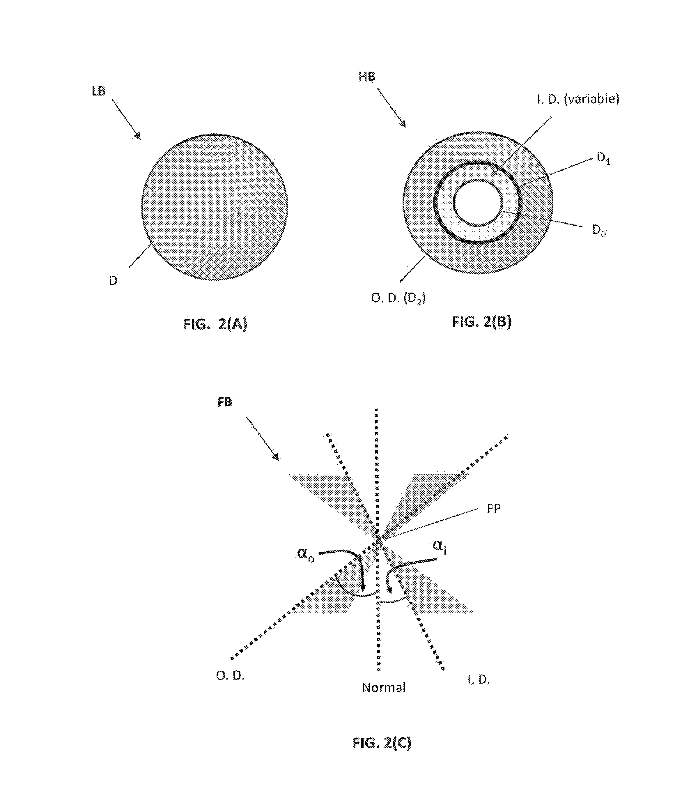Optical trap using a focused hollow-beam for trapping and holding both absorbing and non-absorbing airborne particles
