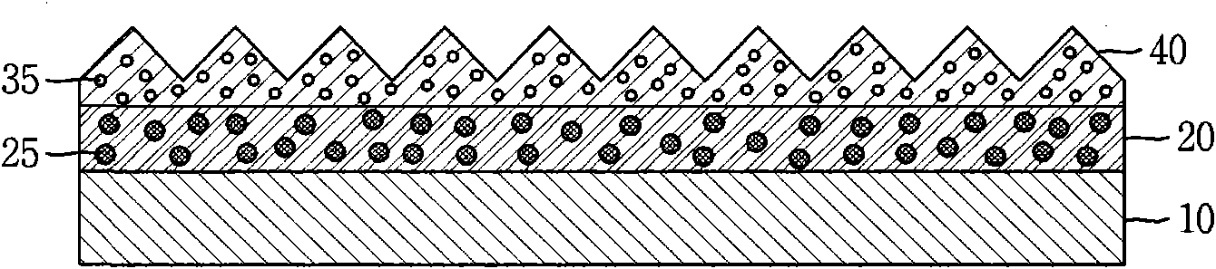 Multi-functional optic sheet