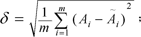 A self-adaptive data compression method with controllable precision