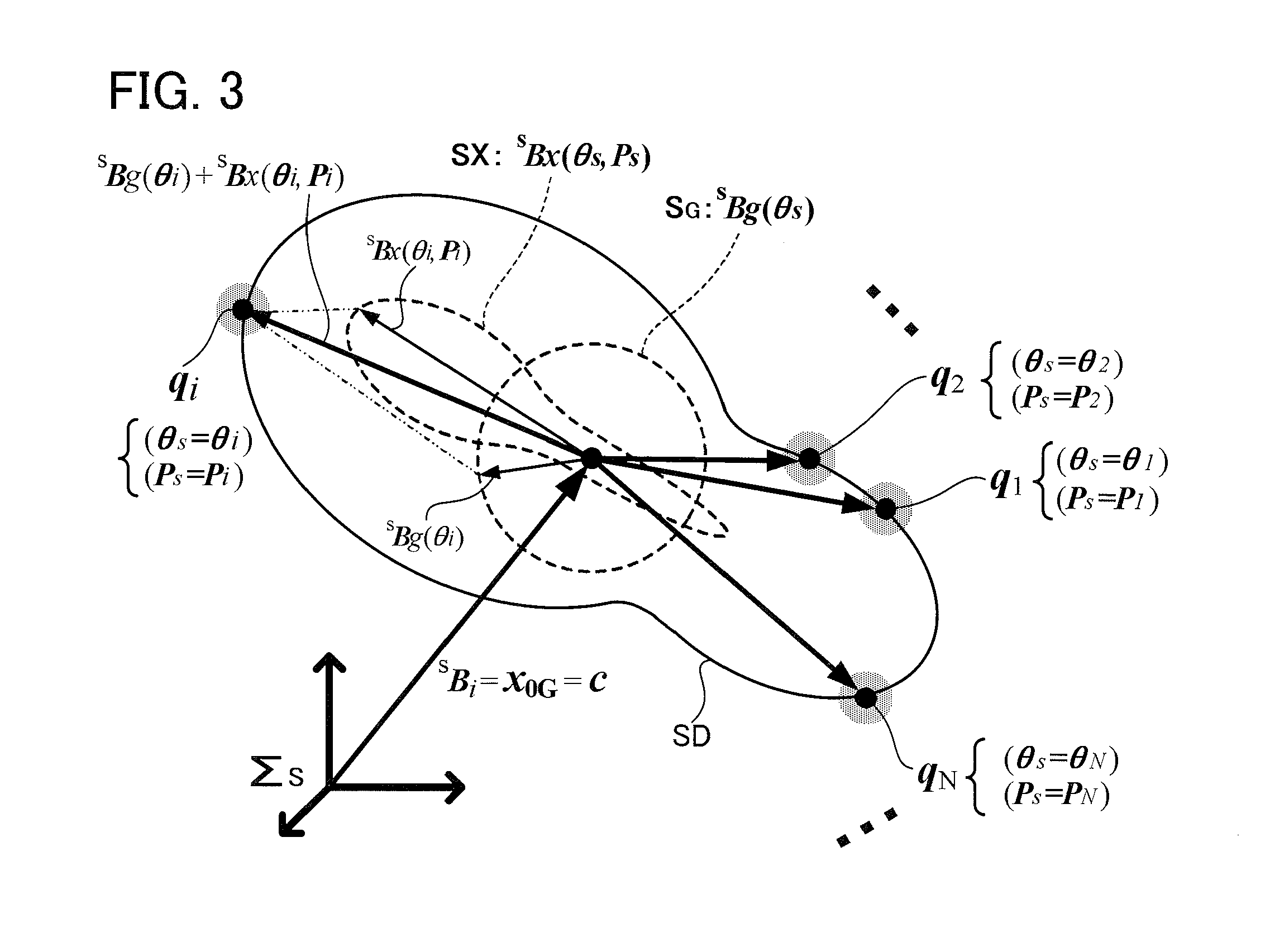 Geomagnetic field measurement device, offset determination method, and computer readable recording medium therefor